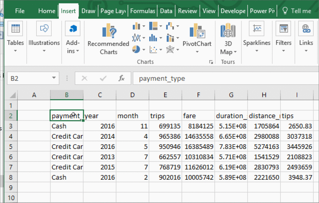 Making a pivot table in Microsoft Excel